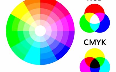 La diferencia entre los colores CMYK y los colores RGB